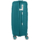 2E Plastic Suitcases Set, SIGMA, (L+M+S), 4 Wheels, Aqua Marine