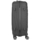 2E Plastic Suitcases Set, SIGMA, (L+M+S), 4 Wheels, Graphite