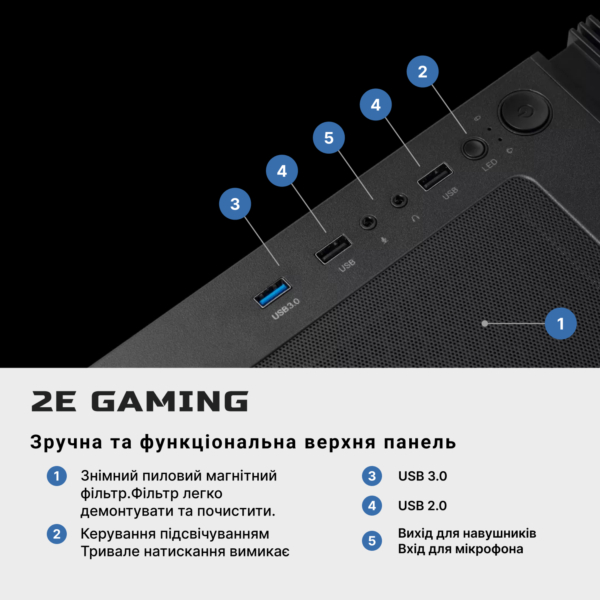 2E 2E PC Complex Gaming AMD R5-5600X, 16Gb, F1TB, NVD3060-8, B550, G3301, 650W, Win11