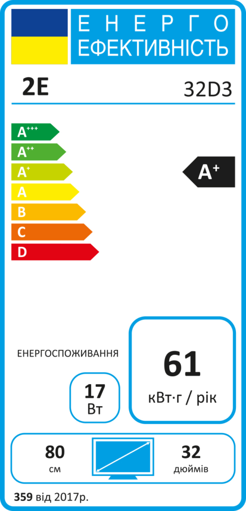 Телевизор 32″ 2E LED HD 60Hz Black