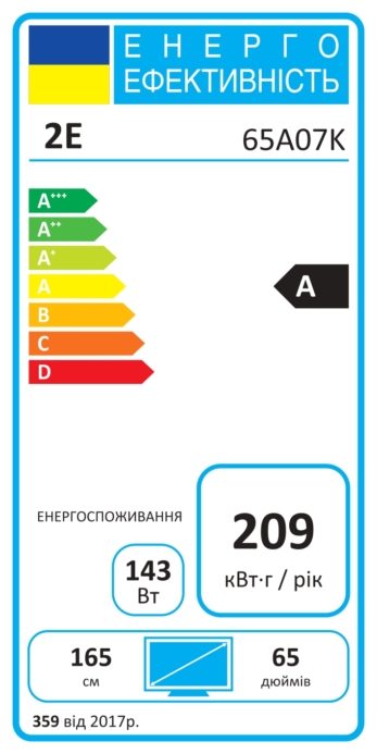 Телевизор 65″ 2E LED 4K 60Hz Smart Google TV Black