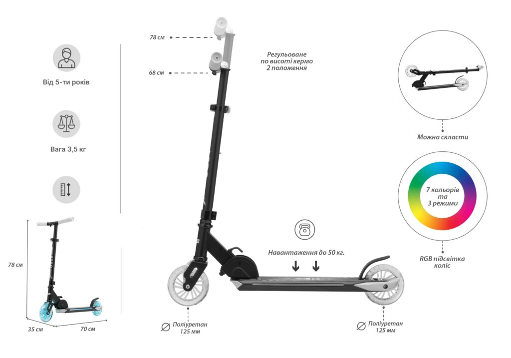 Scooter 2E Aero RGB