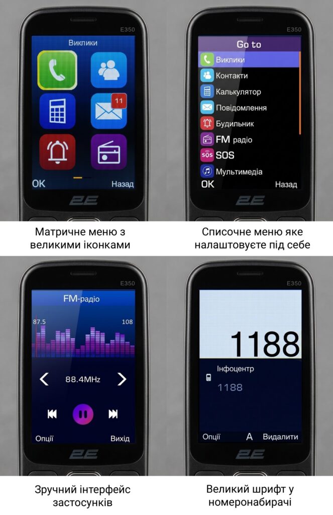 Мобильный телефон 2E E350 3.5″ 2SIM, 3000мА•ч, черный