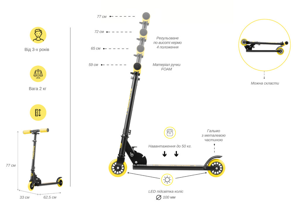 Miqilong Scooter Cart black