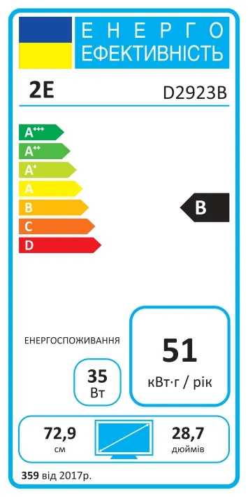2E Монітор LCD 28.7″ D2923B 2xHDMI, DP, Audio, IPS, 75Hz
